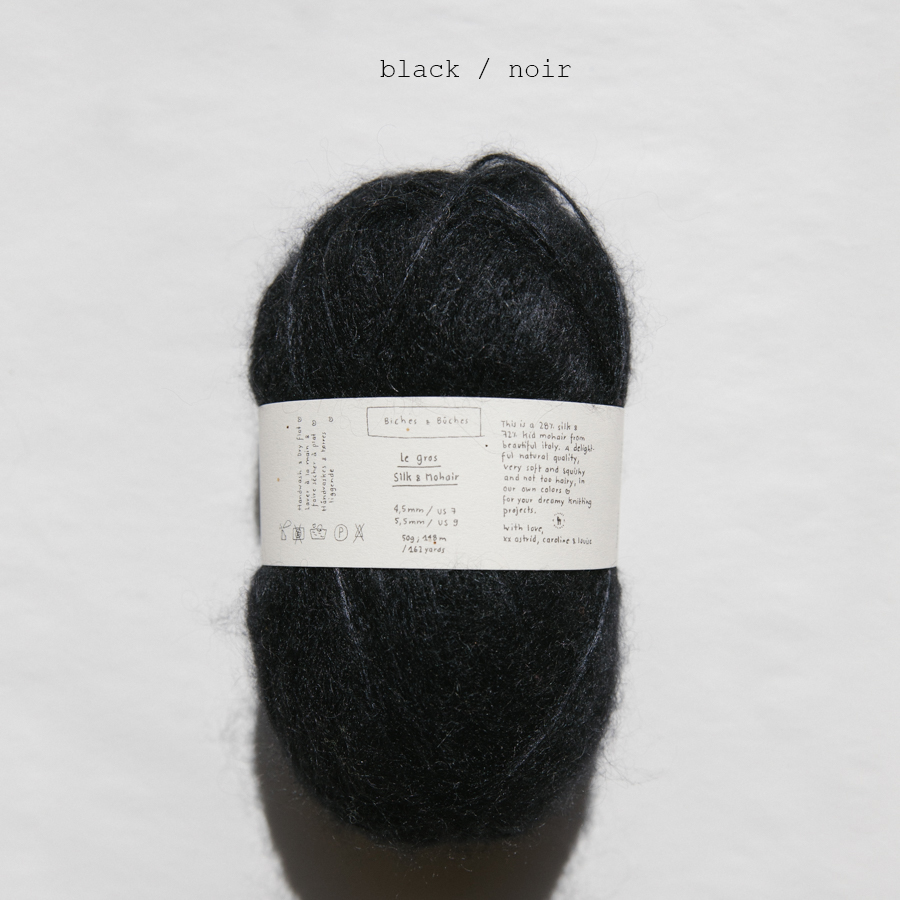 Image collection