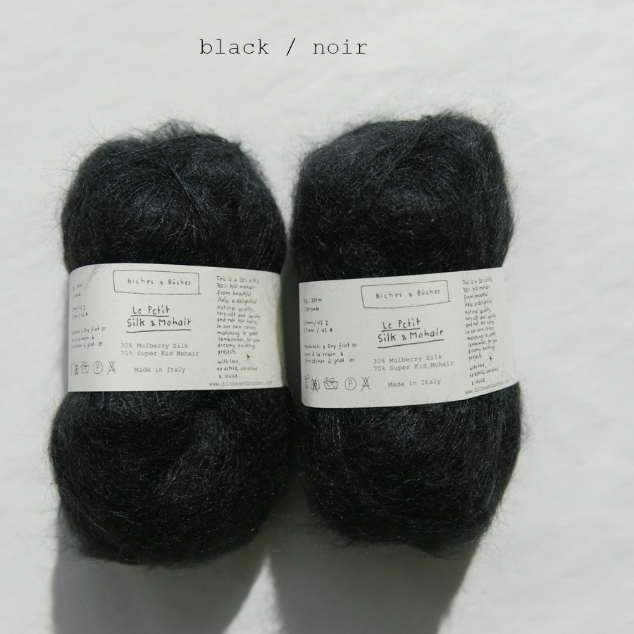 Image collection